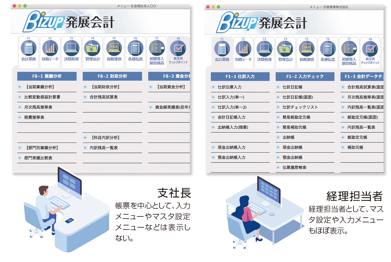 クラウド発展会計