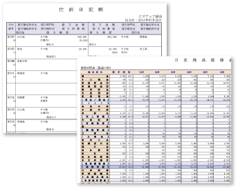 ビジネスを大きく飛躍させる会計システムなら日本ビズアップ株式会社まで